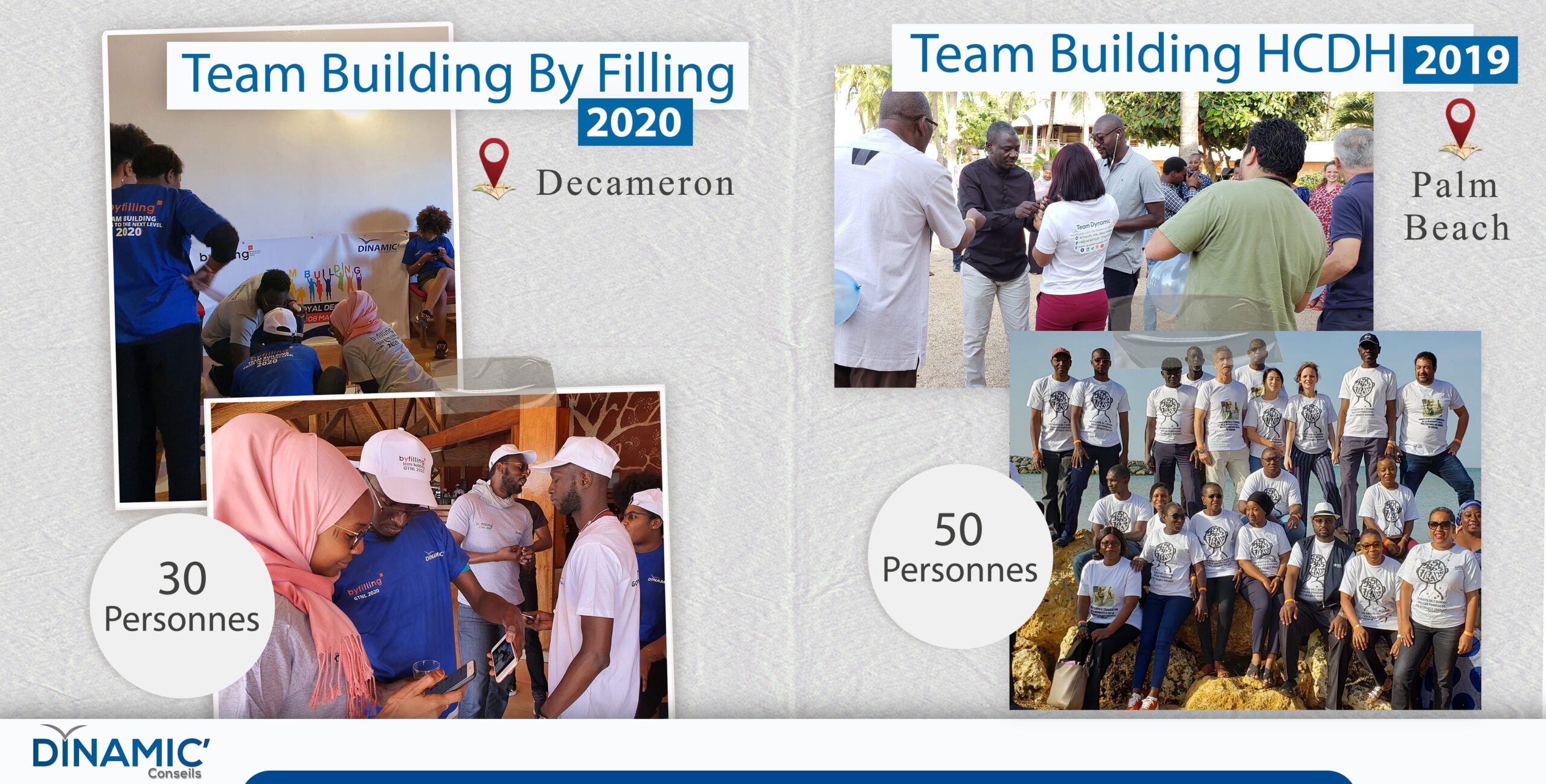 Dynamic team building - By Filing 2020 (Decameron) & HCDH 2019 (Palm Beach)