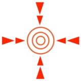 Dynamic Impact